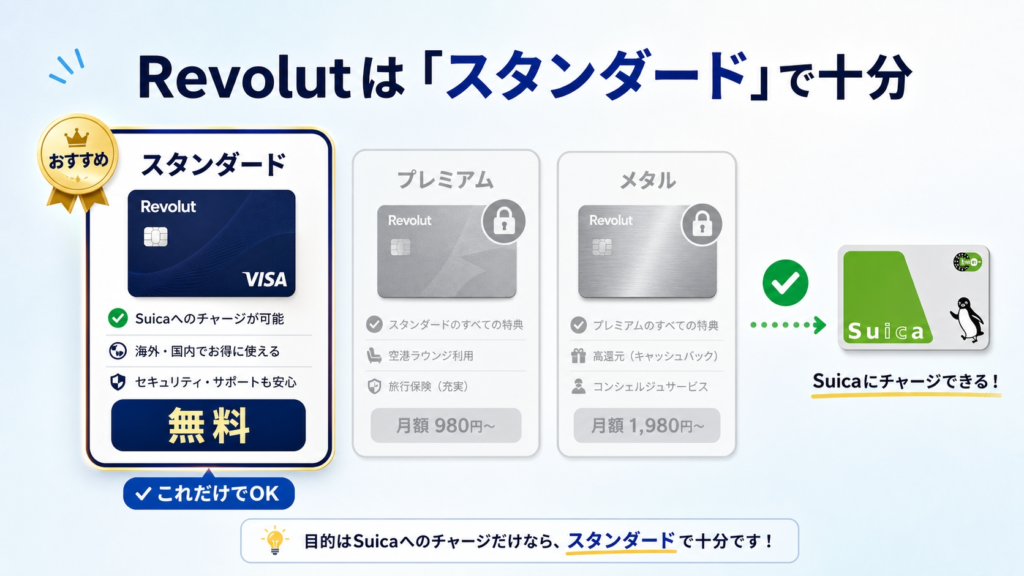 レボリュートカード